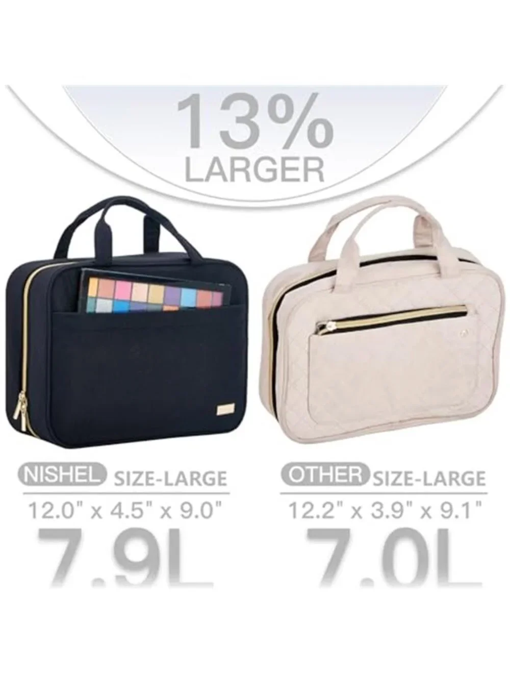 Large Hanging Toiletry Bag Travel Makeup Organizer Cosmetic Case Waterproof